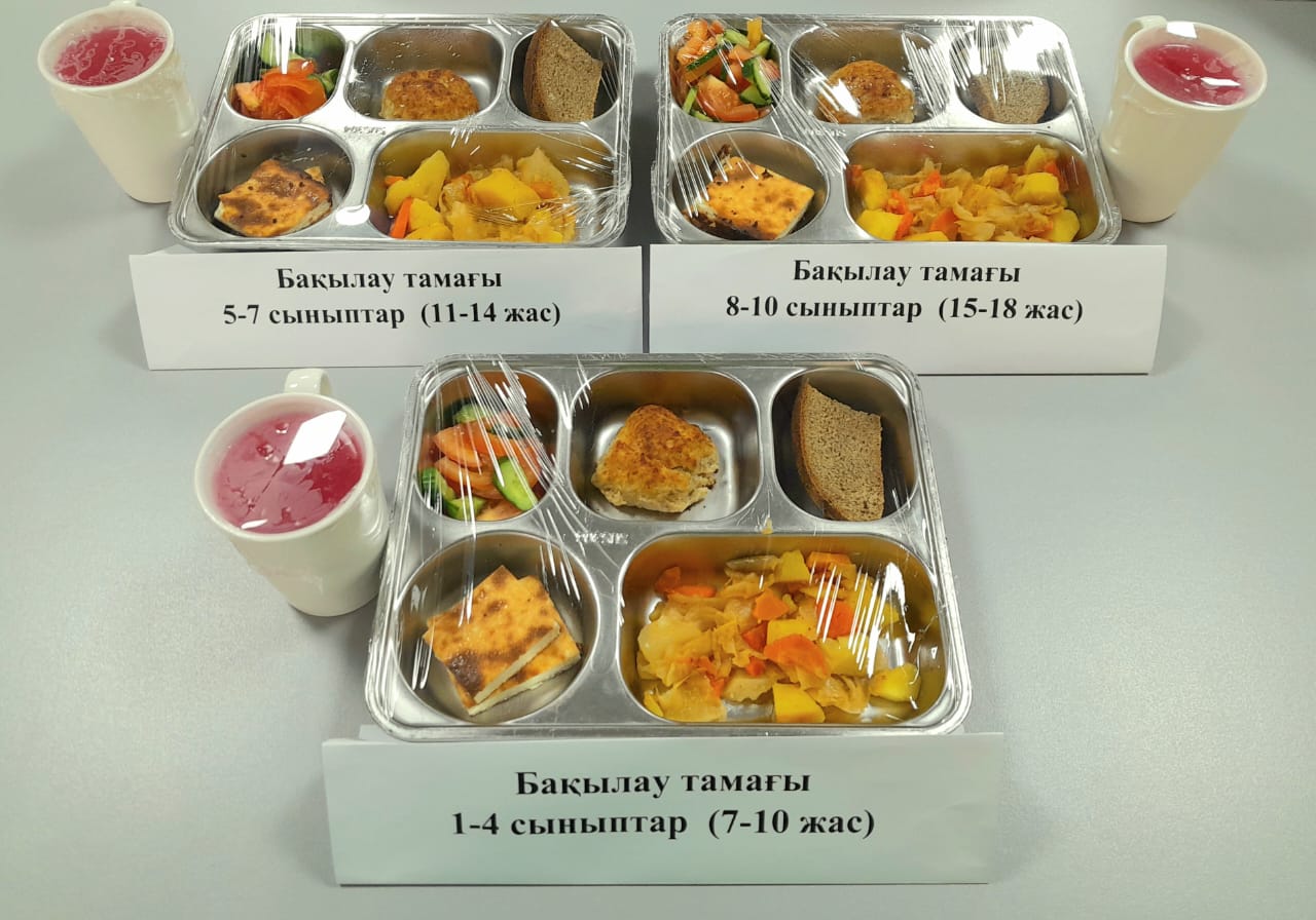 "№207 мектеп-лицей" I-апта 4 күн АС МӘЗІРІ