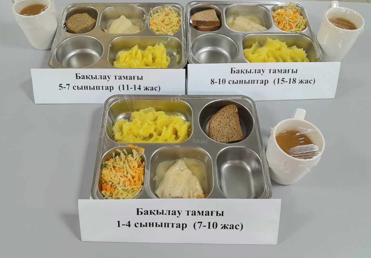 "№207 мектеп-лицей"КММ ІІ-апта 4-күн АС МӘЗІРІ