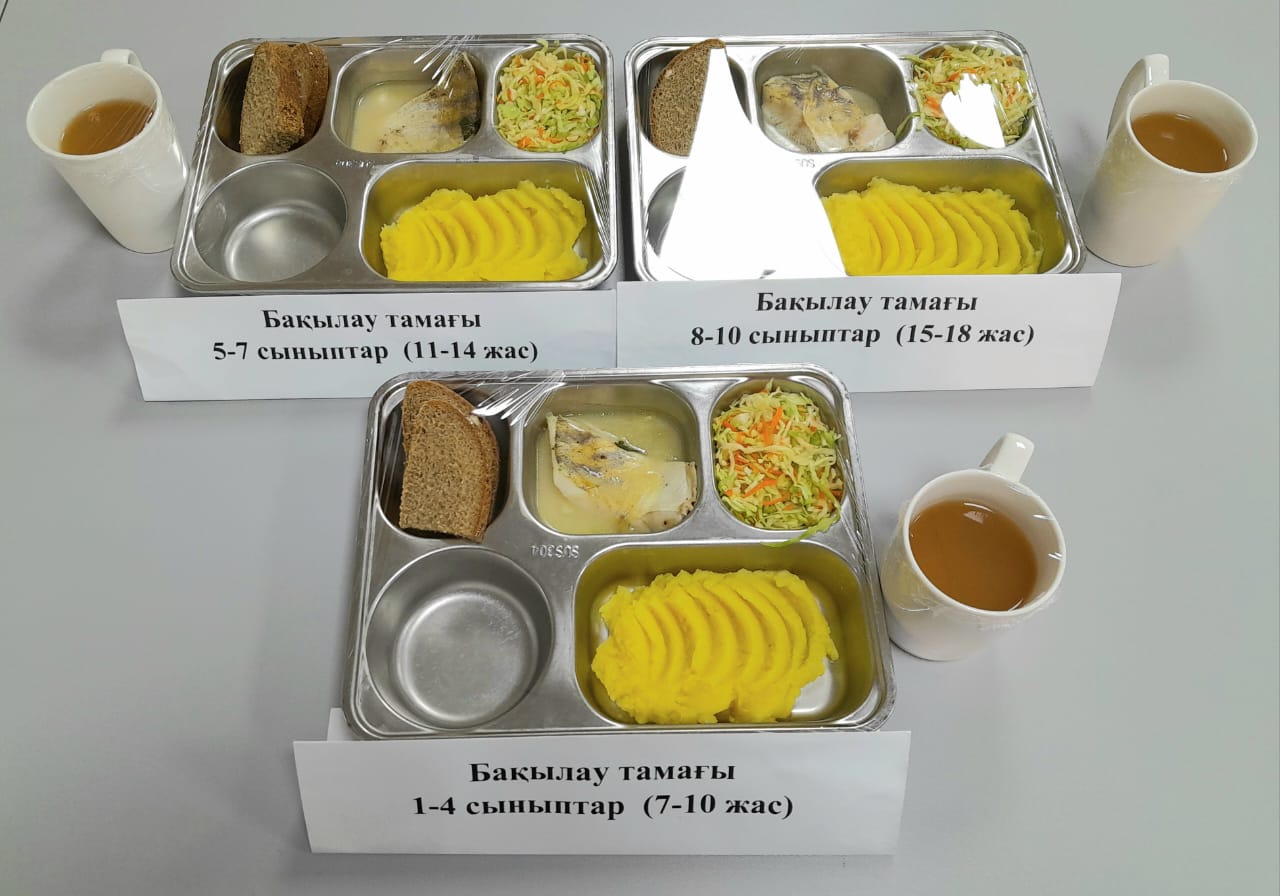 "№207 мектеп-лицей" КММ II-апта 4-күн АС МӘЗІРІ